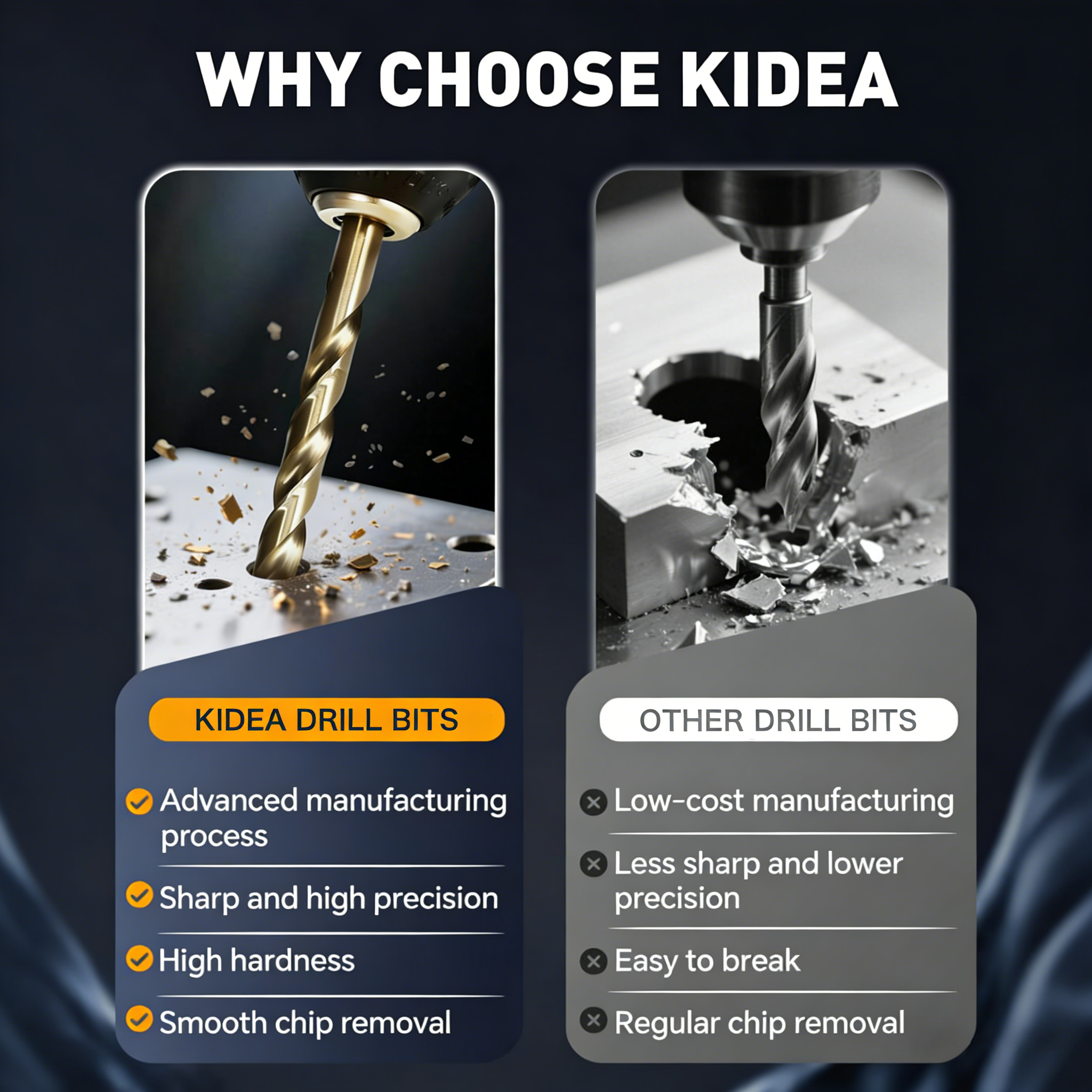 KIDEA Bulk DIN338 High Speed Steel M35/M42 Titanium Drill Bits for Professional Metalworking(Assorted Sizes)