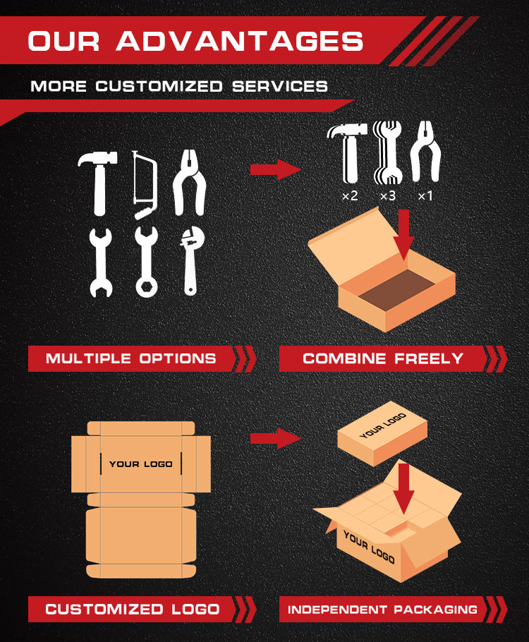 Detailed Product Specifications Graphic