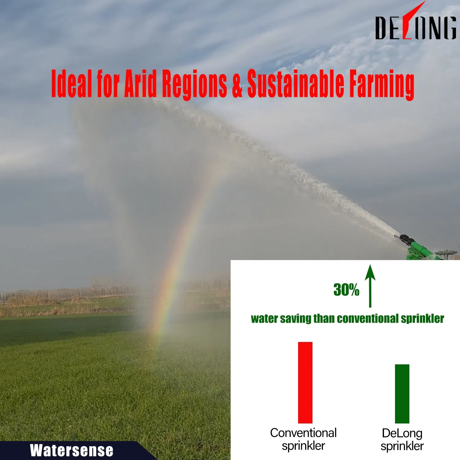 Delong Powerful Impact Sprayer Irrigation System Watering Tool