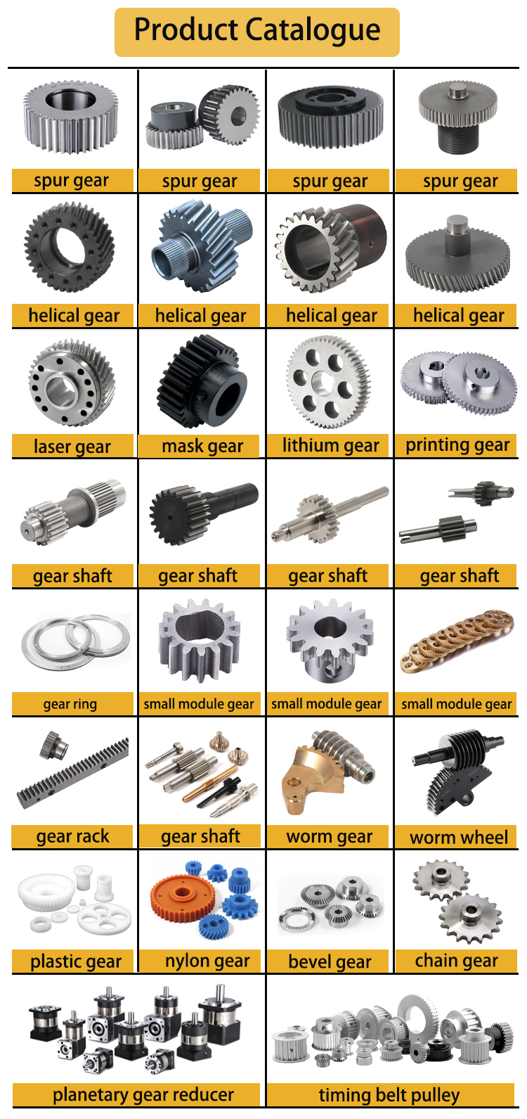 Gear Specification Image 2