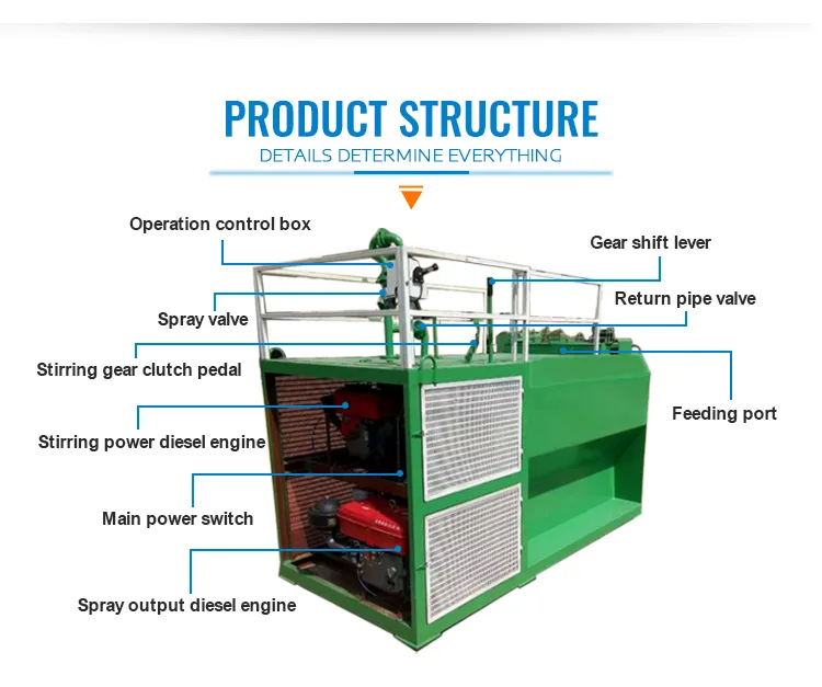 Fast Sowing Hydraulic Hydroseeding Grass Seed Spraying Machine for Lawn Care