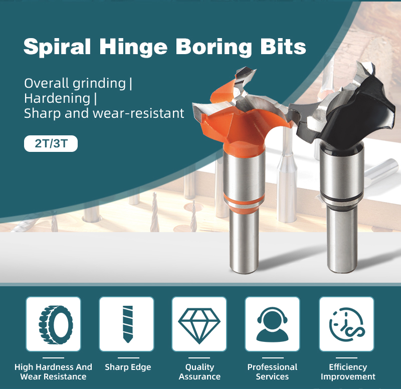 Product details