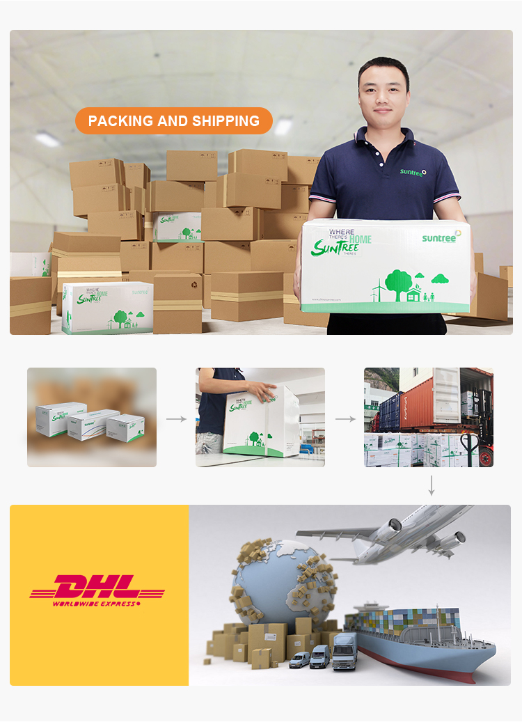 Packing and Shipping 2