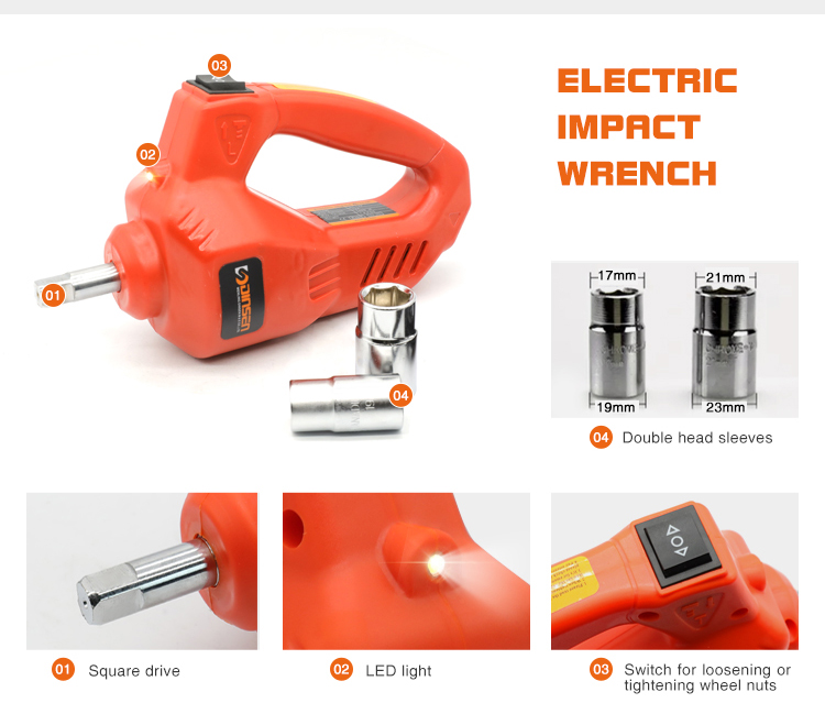 Automotive Emergency Tool Kit 7