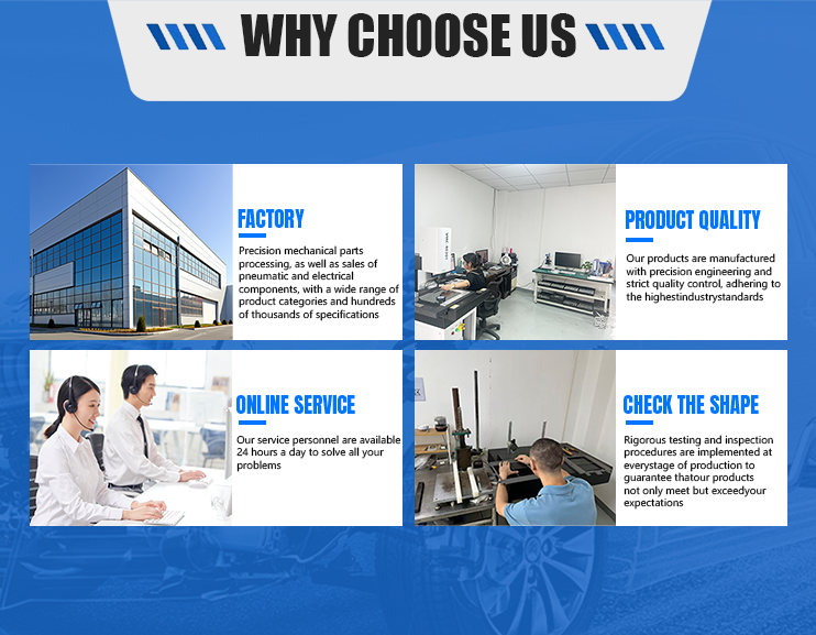 Why Choose Us Overview