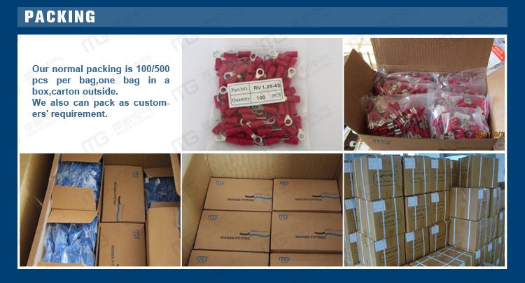 Packaging Detail