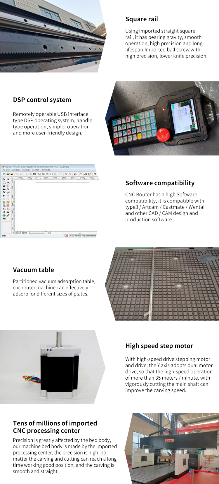 CNC Router Features Detail