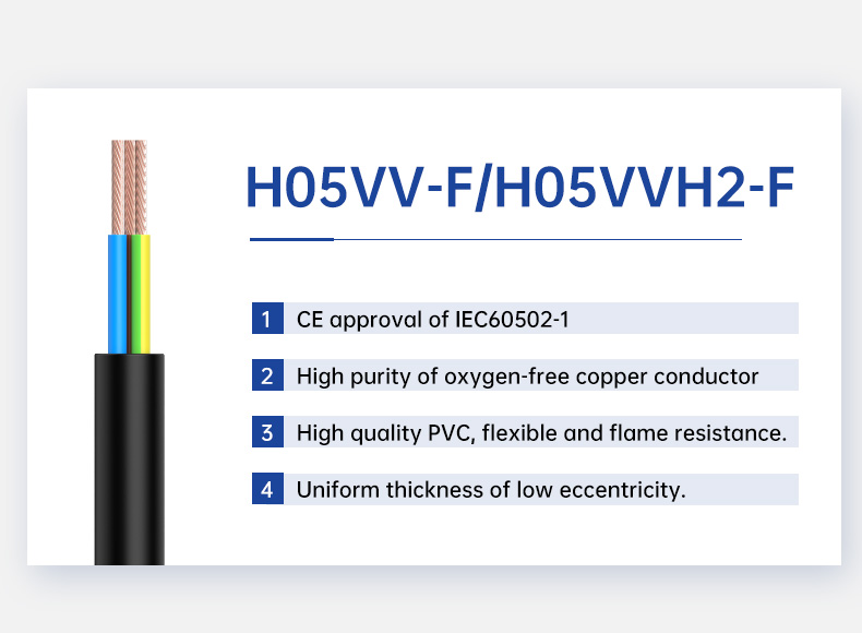 PVC Wire Component 2