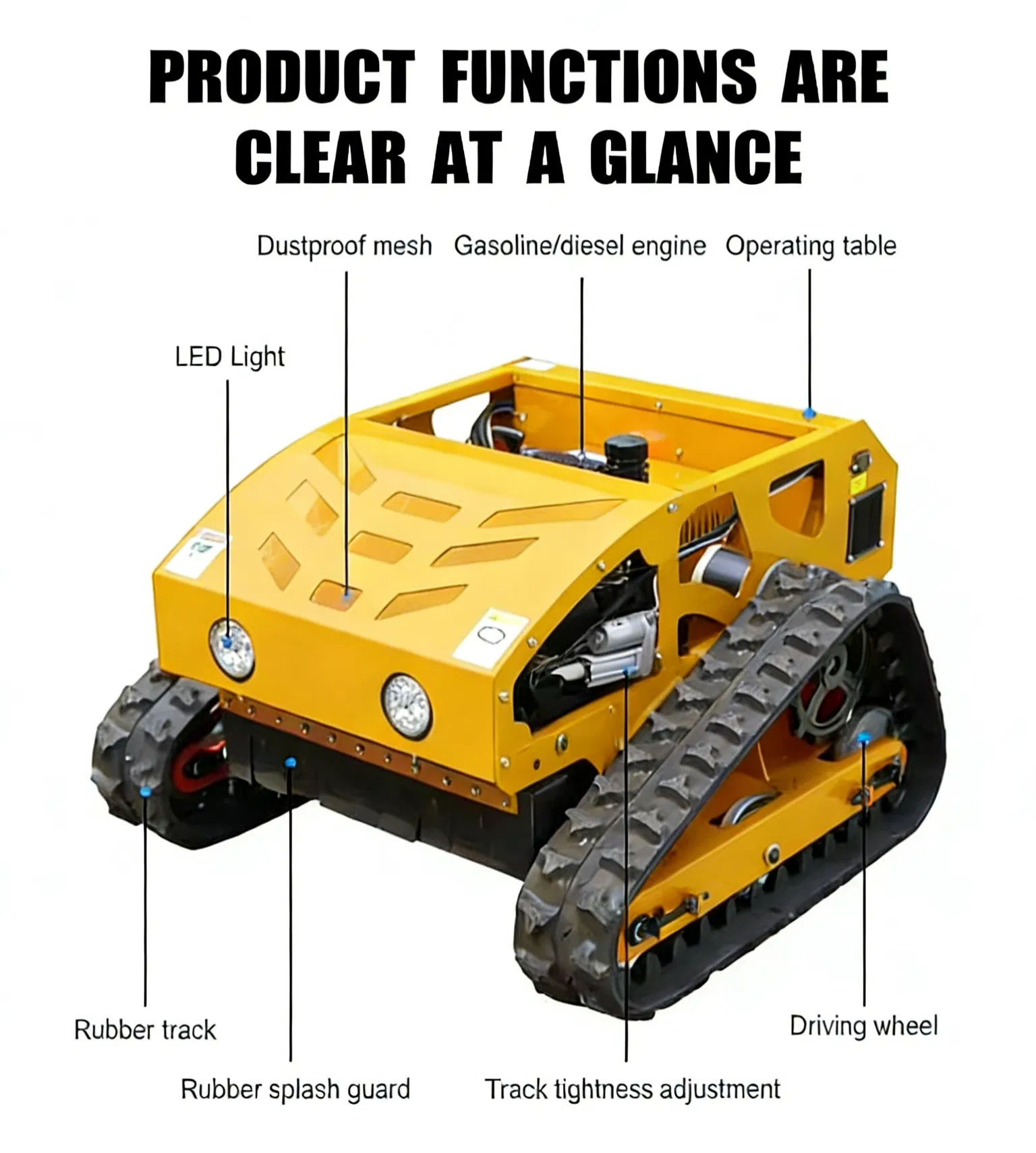 Product View 1