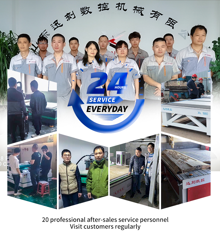 After-sales Service 1