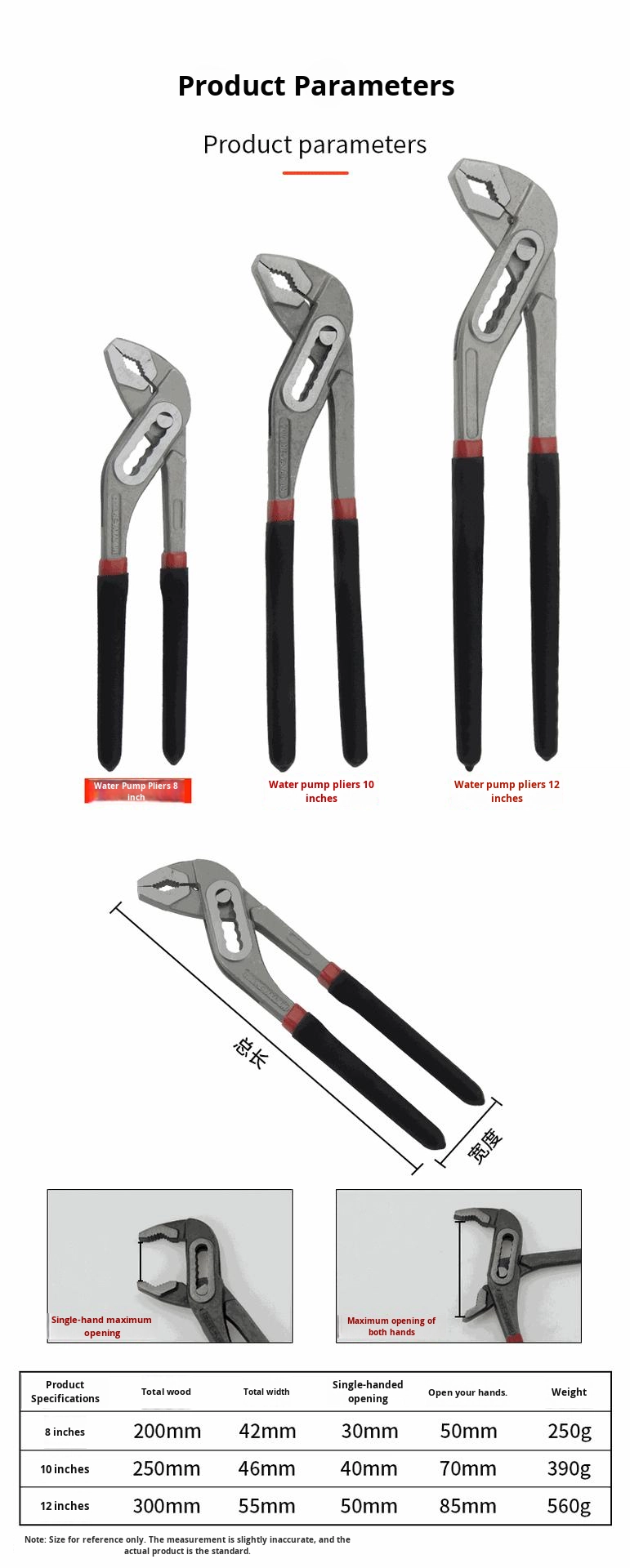 DIY Plumbing Plier Set