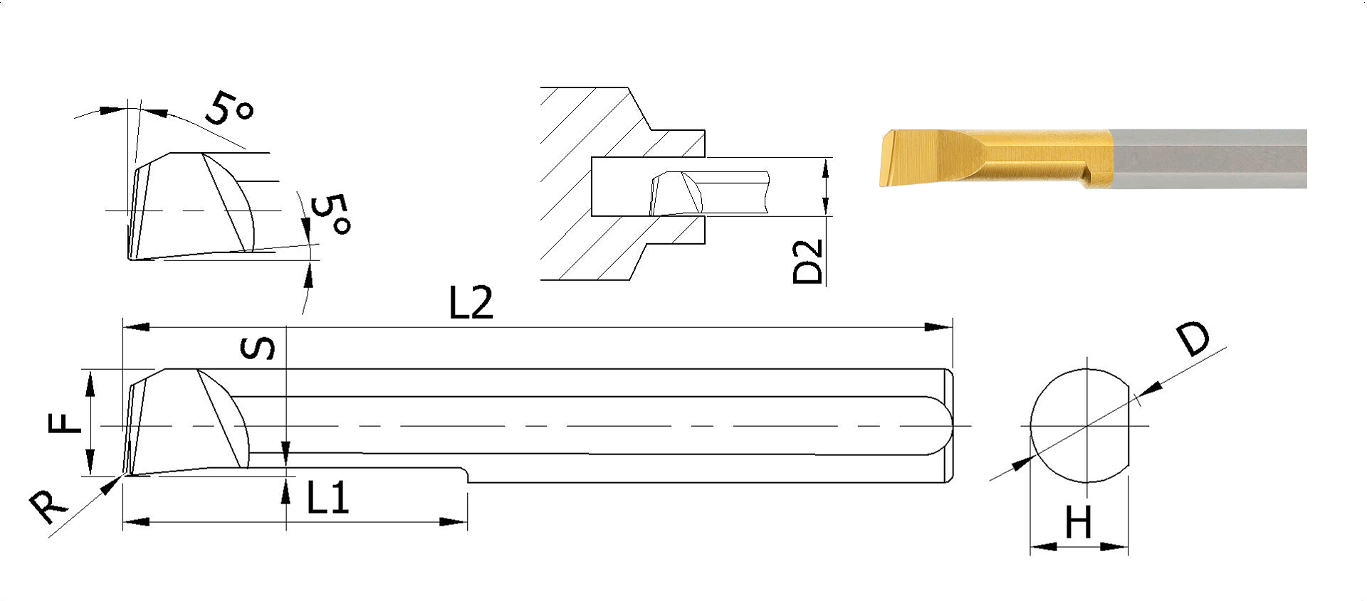 Product Parameters 1