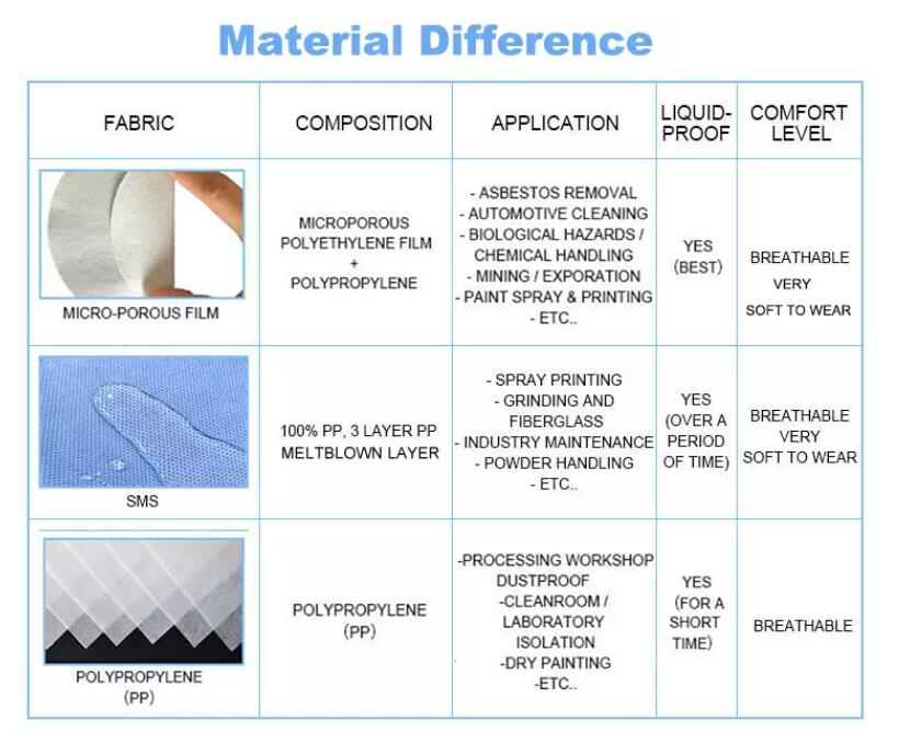 Product Description Image 5