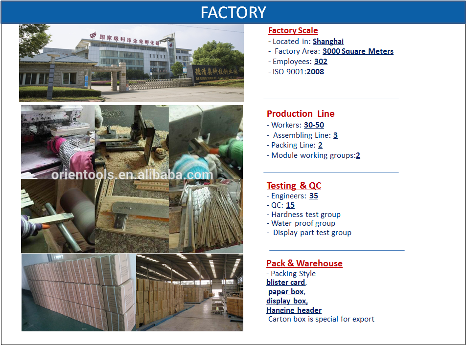 Factory Facility Detail 1
