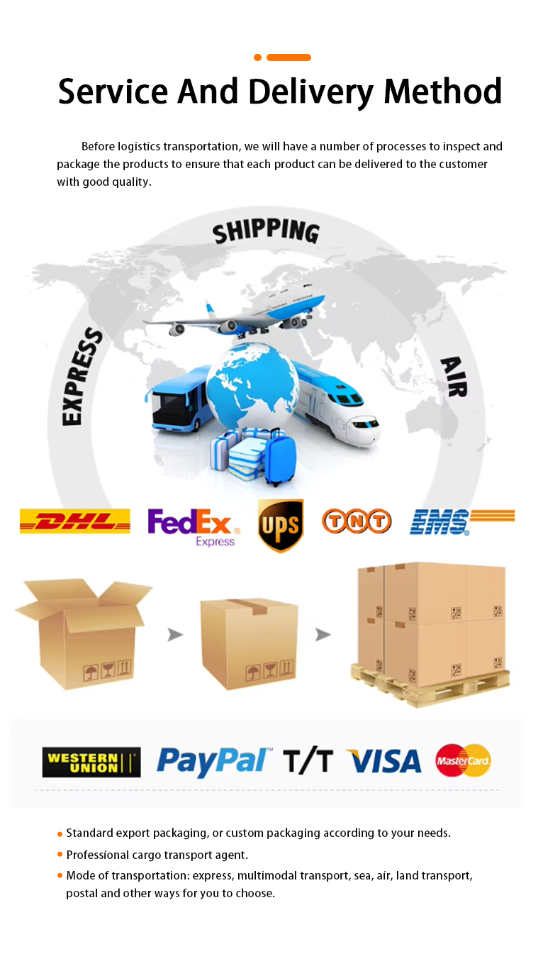 Package Showcase 2
