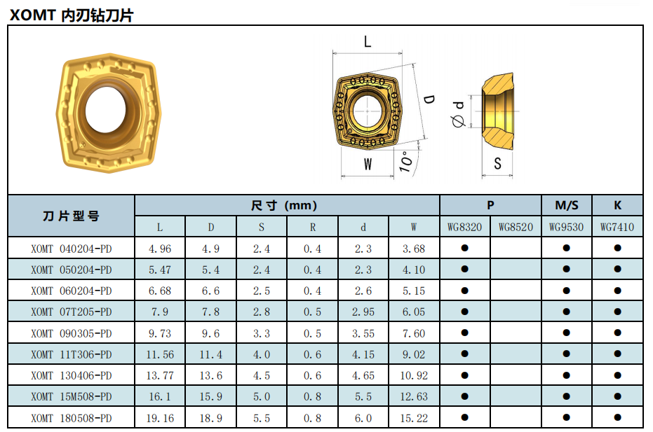 Carbide Tungsten Drilling Tool HRC45 Hardness for Alloy Steel Machining Center