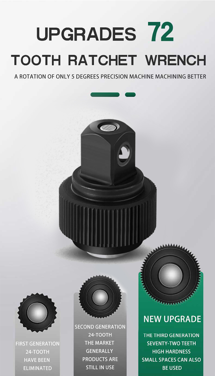 Product Display 3