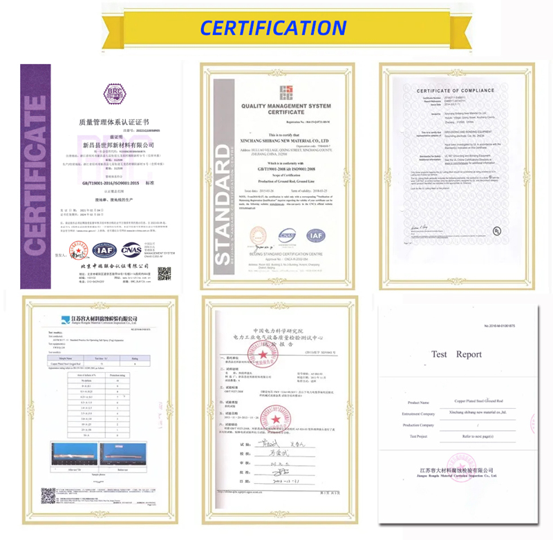 ISO Certification Documents