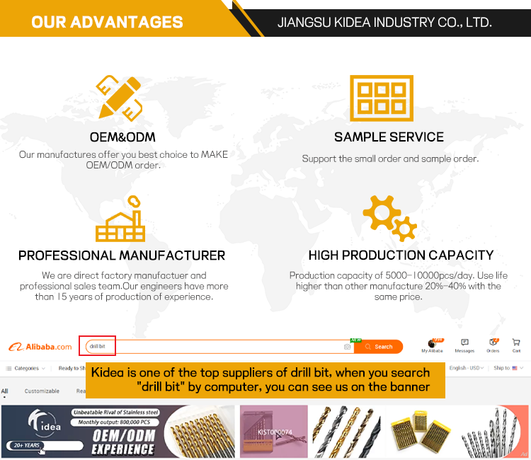 Processing Equipment