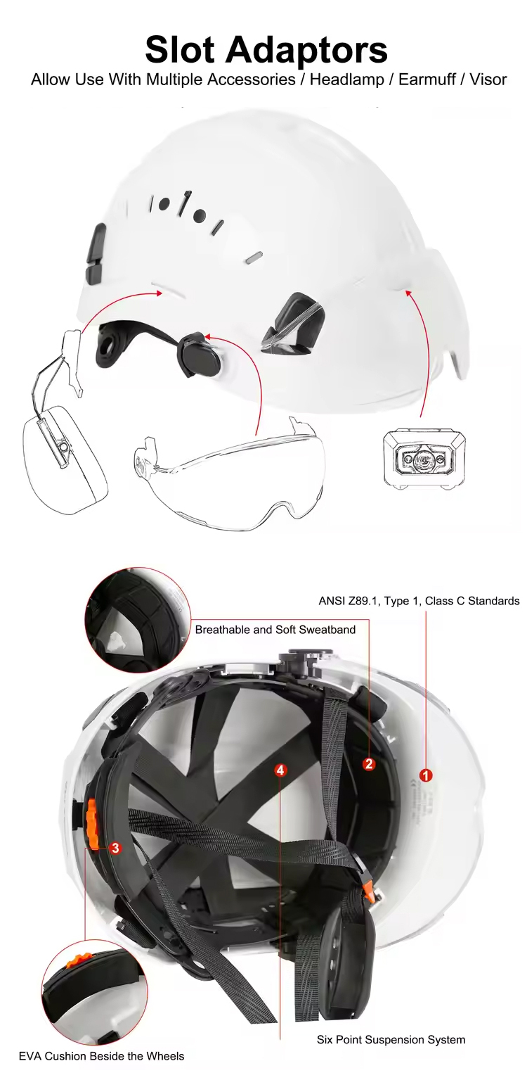 Safety Helmet Detail 7