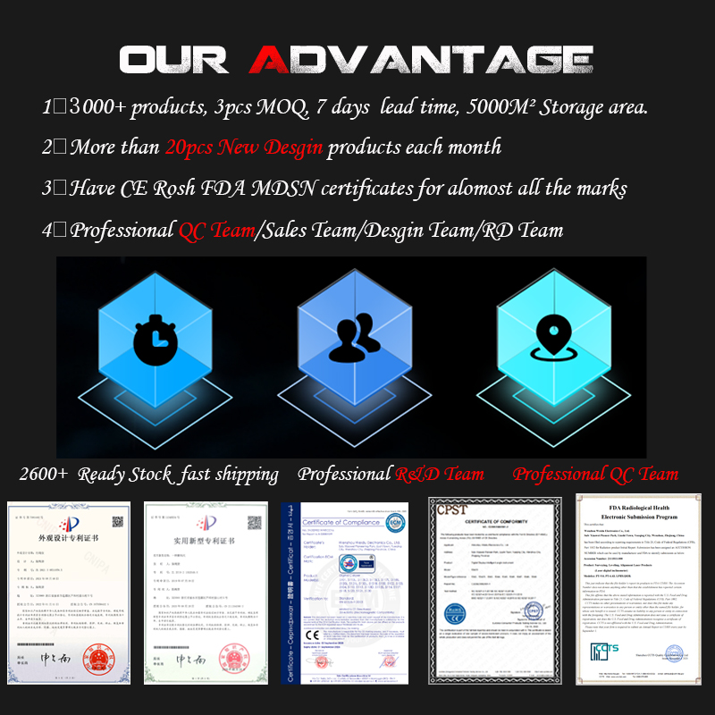 Our Services Details