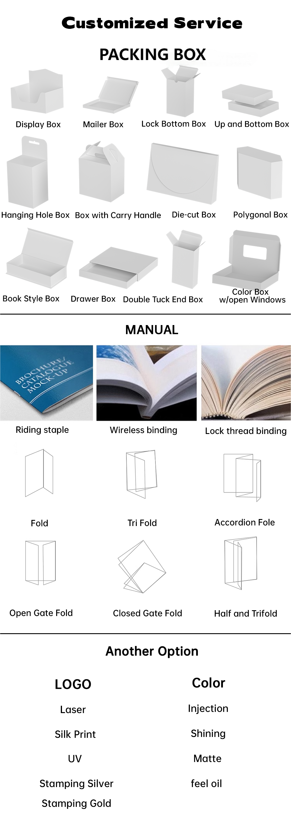 Dimensions and Specifications