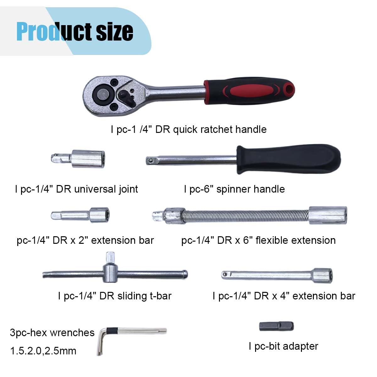 Socket Set Details 3