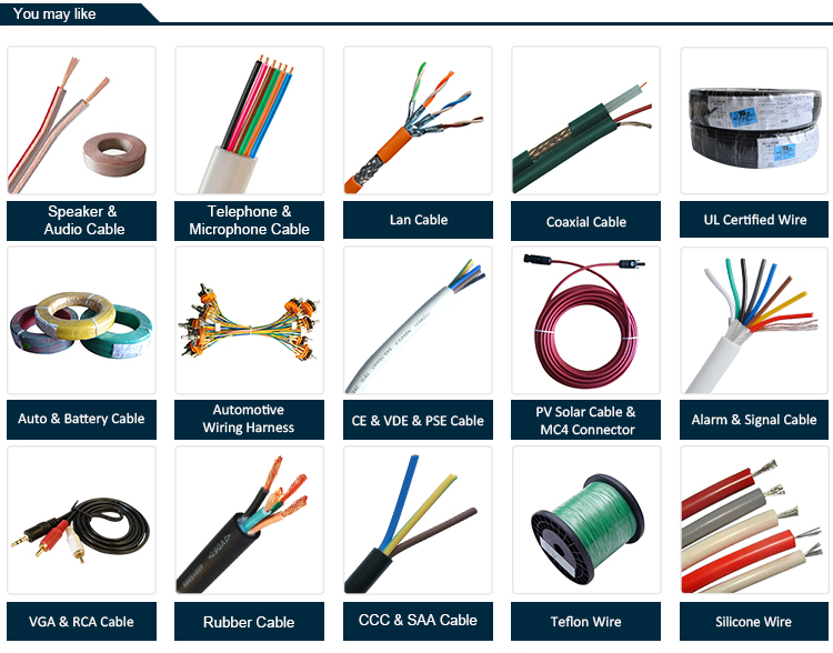 More Products List