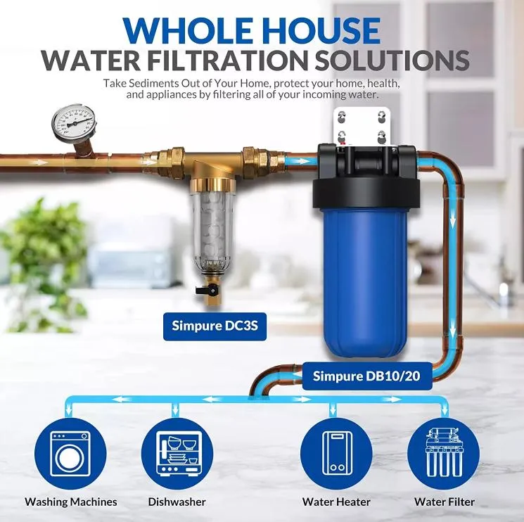 Water Filter Purifier Detailed Photo 1