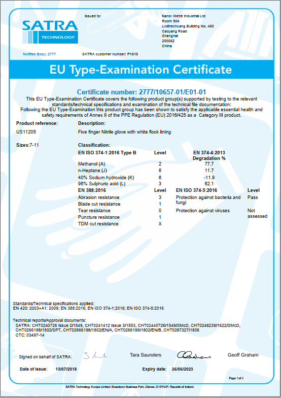 Testing Certificates 2