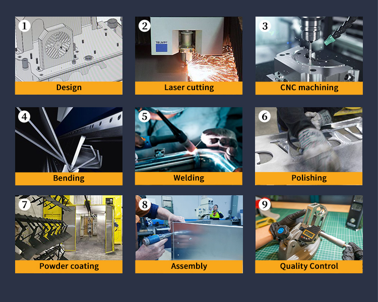 Production Line