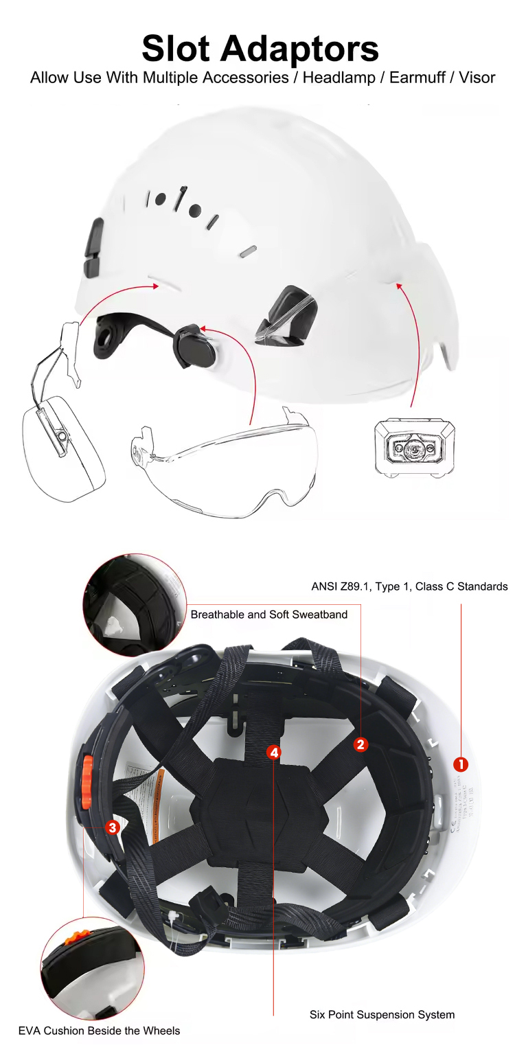 Safety Helmet Features