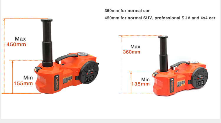 Automotive Emergency Tool Kit 6