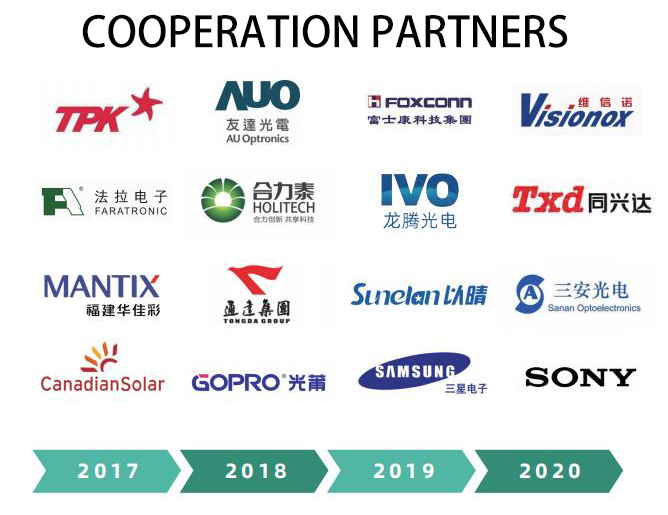 Exhibition Cooperation 2