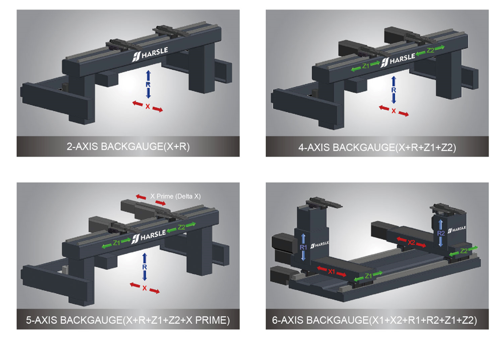 CNC Backgauge