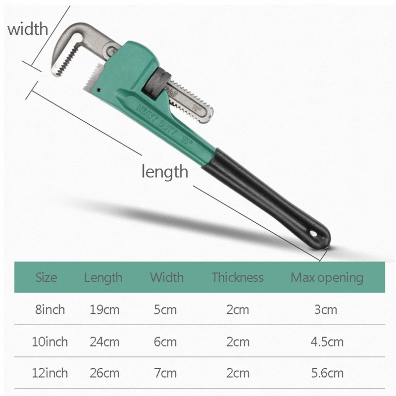 Factory Pipe Wrench Set Top Quality Wrench Tool Hand Tools for Plumbing 12 Inches -36inches Wrench