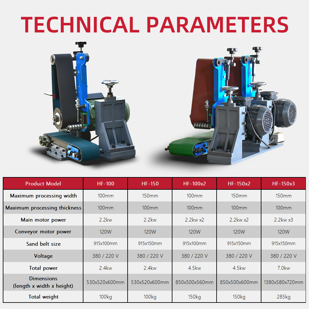 Product Specifications Table