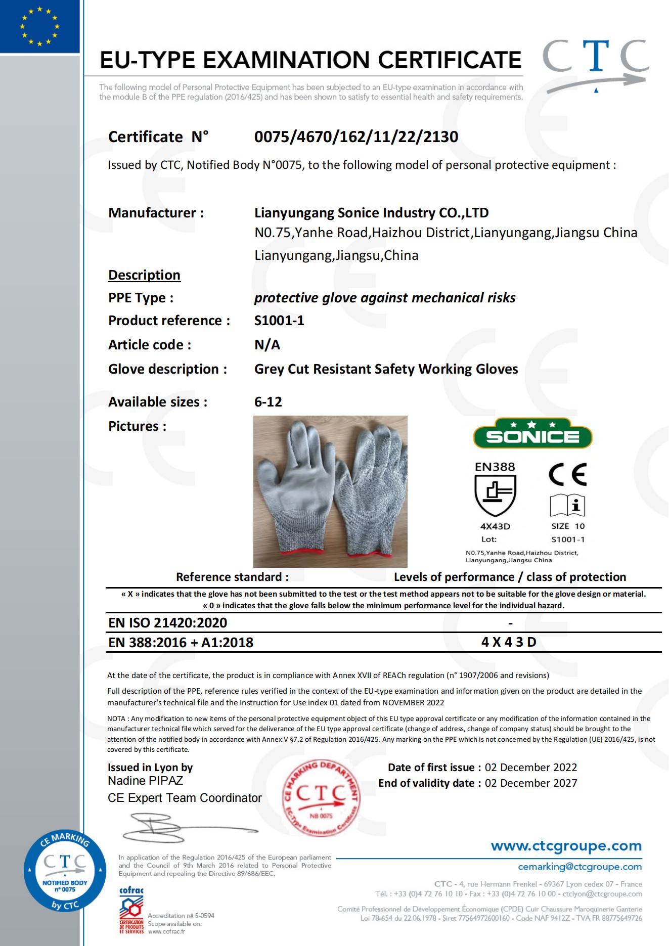 CE Certification 2