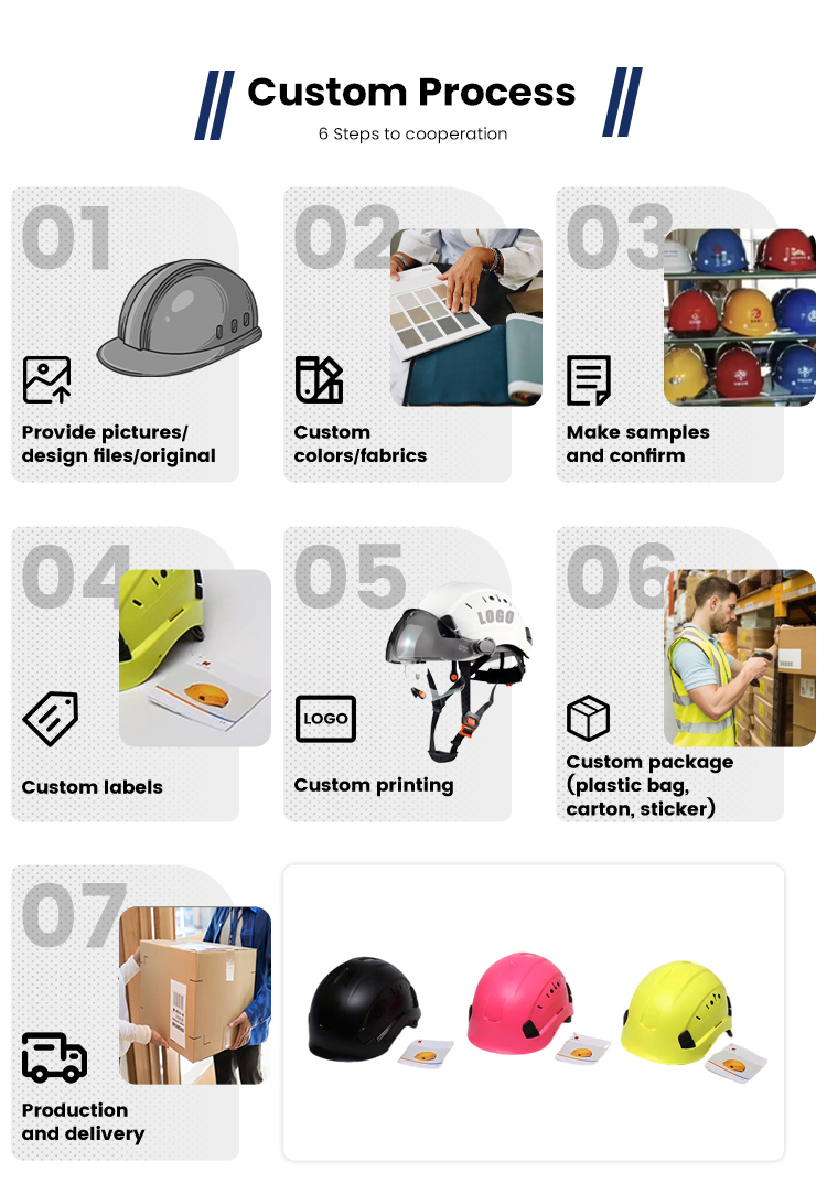 Helmet View 5
