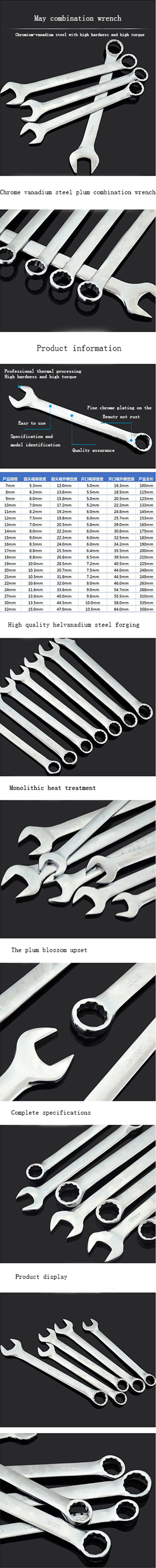 Plumbing Tool Faucet and Sink Installer Wrench for Toilet Bowl Sink Faucet