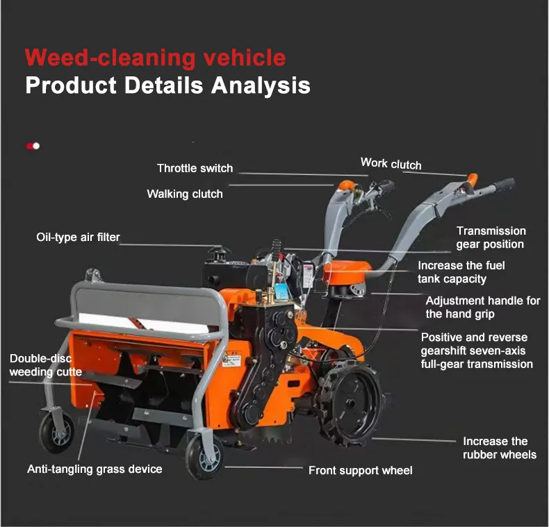Rotary Soil Ground Agricultural Weeder Details