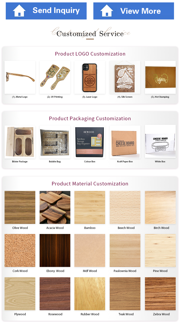 Customized Service Overview