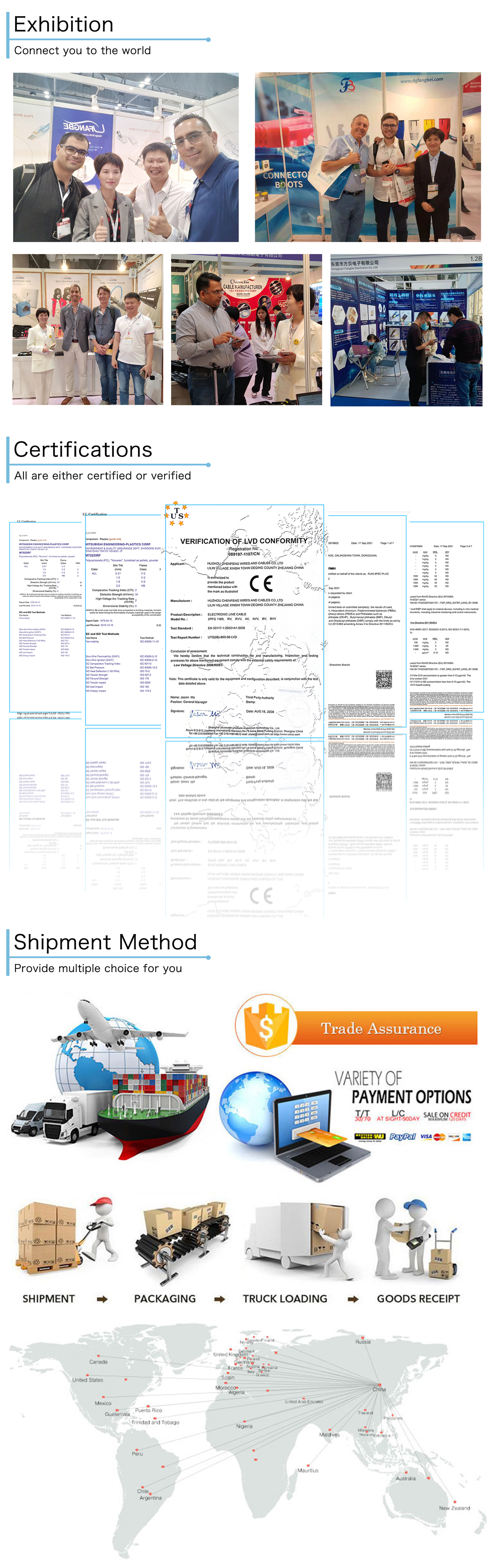 Product View 5