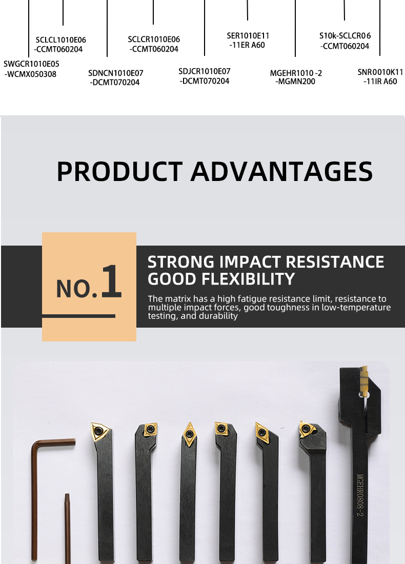 Mechanical Turning Tools Set 5