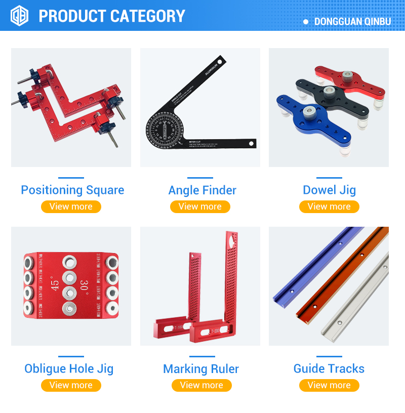 Product category map