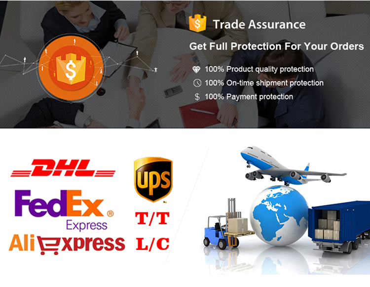 Packing and Delivery Details