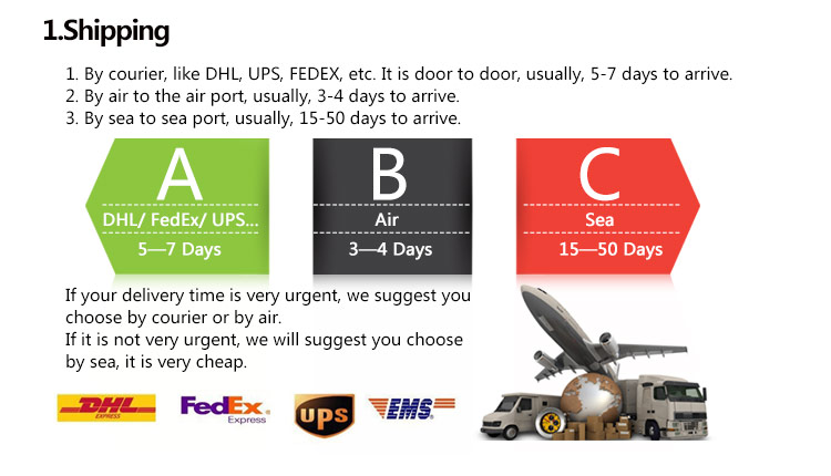 Transport and Logistics