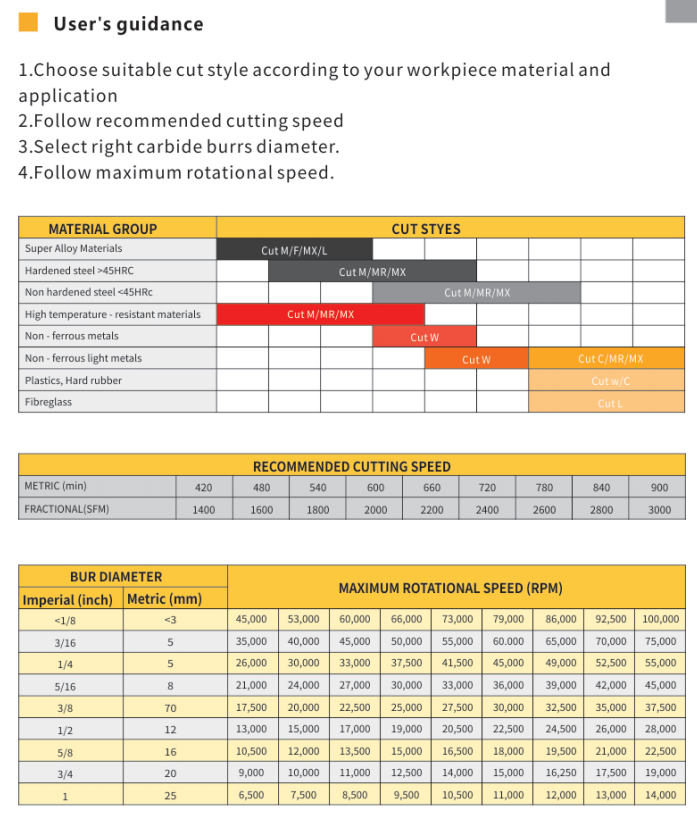 Application Diagram 1