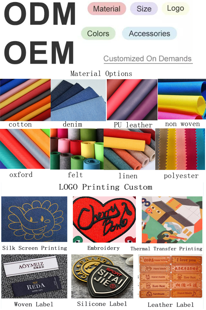 Product Certificate details