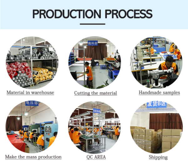 Production Details 2